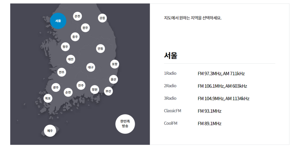 KBS 라디오 주파수